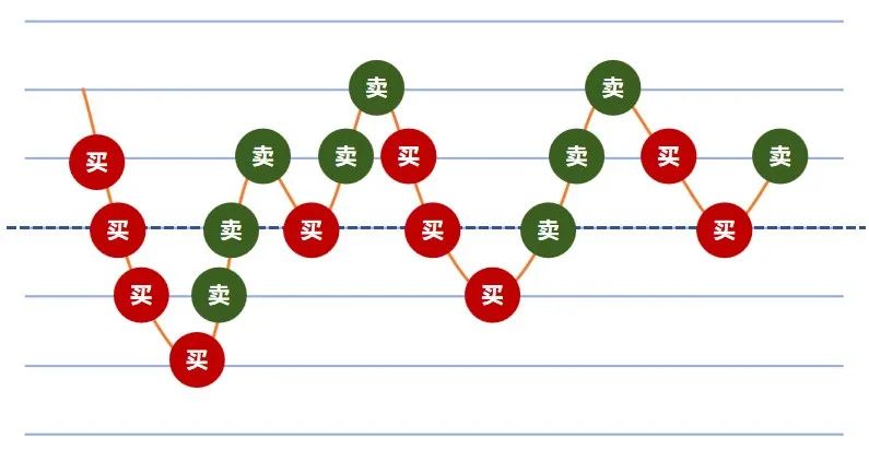 配资专业证券开户 快速通道与合规指南