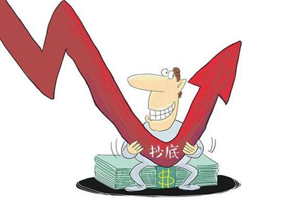 优配资实测指南 避开三大隐形陷阱 优配资实测指南 避开三大隐形陷阱